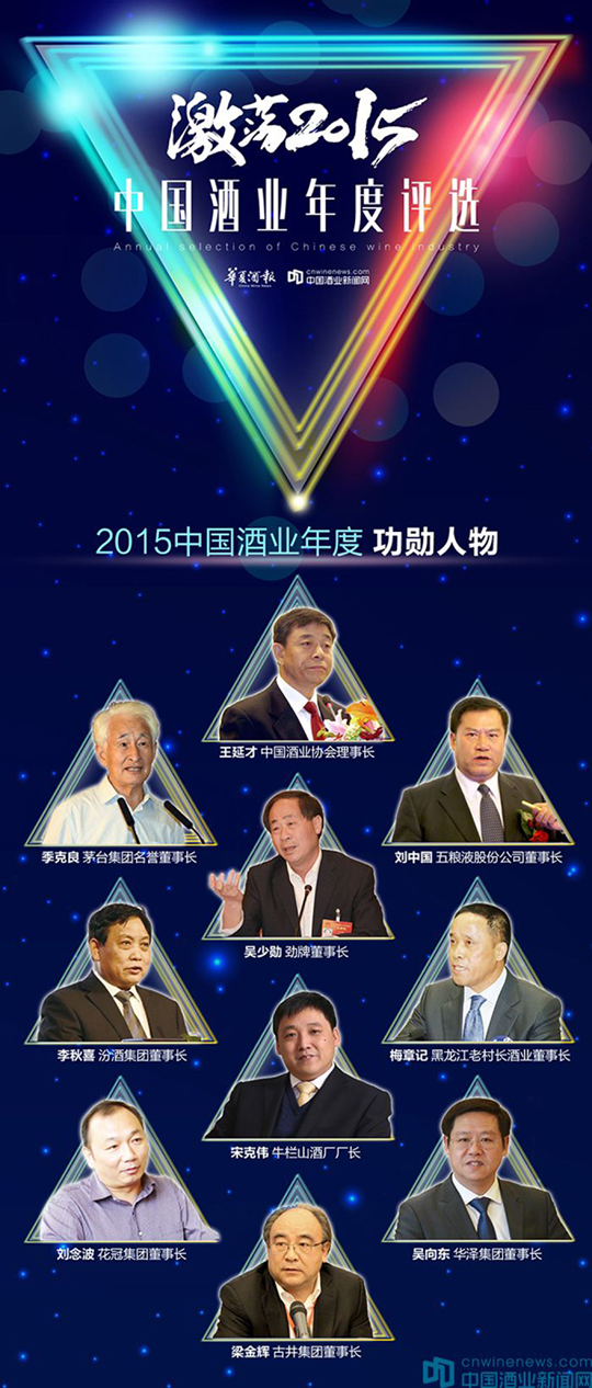 激蕩2015•中國(guó)酒業(yè)年度人物榜單出爐，誰(shuí)在影響酒業(yè)？